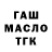 ТГК Wax Veronika Chohriy